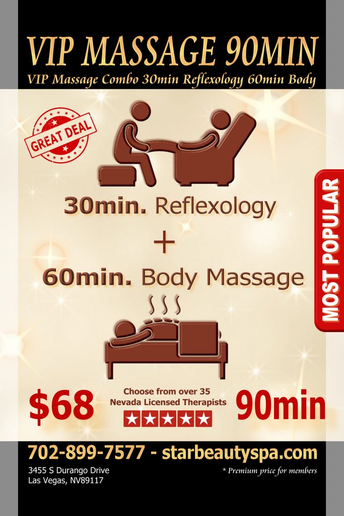 Reflexology and Body Massage